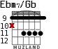 Ebm7/Gb для гитары - вариант 5