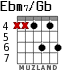 Ebm7/Gb для гитары - вариант 1