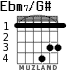 Ebm7/G# для гитары - вариант 2