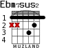 Ebm7sus2 для гитары