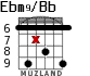 Ebm9/Bb для гитары - вариант 2