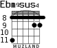 Ebm9sus4 для гитары - вариант 2