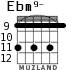 Ebm9- для гитары - вариант 1
