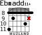 Ebmadd11+ для гитары - вариант 2
