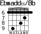 Ebmadd11/Bb для гитары - вариант 3