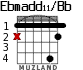 Ebmadd11/Bb для гитары