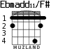 Ebmadd11/F# для гитары - вариант 2