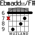 Ebmadd11/F# для гитары - вариант 3
