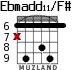 Ebmadd11/F# для гитары - вариант 4