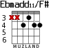 Ebmadd11/F# для гитары - вариант 1