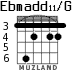 Ebmadd11/G для гитары - вариант 3