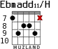 Ebmadd11/H для гитары - вариант 3