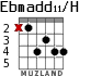 Ebmadd11/H для гитары - вариант 1