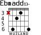 Ebmadd13- для гитары - вариант 2