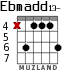 Ebmadd13- для гитары - вариант 3
