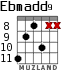 Ebmadd9 для гитары - вариант 2