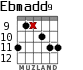Ebmadd9 для гитары - вариант 3