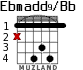 Ebmadd9/Bb для гитары - вариант 2