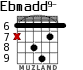 Ebmadd9- для гитары - вариант 2