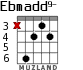 Ebmadd9- для гитары - вариант 1