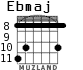 Ebmaj для гитары - вариант 7