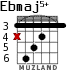 Ebmaj5+ для гитары - вариант 3