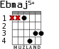 Ebmaj5+ для гитары