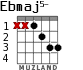 Ebmaj5- для гитары