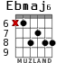 Ebmaj6 для гитары