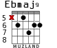 Ebmaj9 для гитары - вариант 3