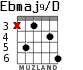Ebmaj9/D для гитары - вариант 2