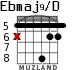 Ebmaj9/D для гитары - вариант 3