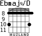 Ebmaj9/D для гитары - вариант 4