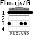 Ebmaj9/G для гитары - вариант 3
