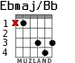 Ebmaj/Bb для гитары - вариант 2