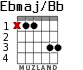 Ebmaj/Bb для гитары - вариант 3