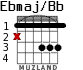 Ebmaj/Bb для гитары - вариант 4