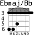 Ebmaj/Bb для гитары - вариант 5