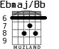 Ebmaj/Bb для гитары - вариант 6