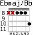 Ebmaj/Bb для гитары - вариант 7