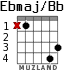 Ebmaj/Bb для гитары