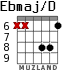 Ebmaj/D для гитары - вариант 6