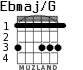 Ebmaj/G для гитары - вариант 2