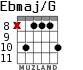 Ebmaj/G для гитары - вариант 5