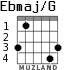 Ebmaj/G для гитары