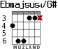 Ebmajsus4/G# для гитары - вариант 2