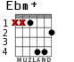 Ebm+ для гитары - вариант 2