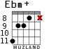 Ebm+ для гитары - вариант 4