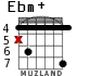 Ebm+ для гитары