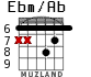 Ebm/Ab для гитары